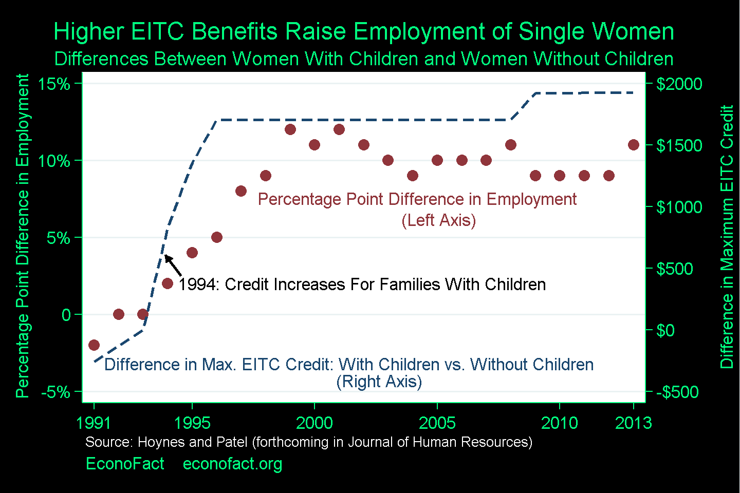 8-tax-breaks-every-parent-needs-to-know-the-motley-fool