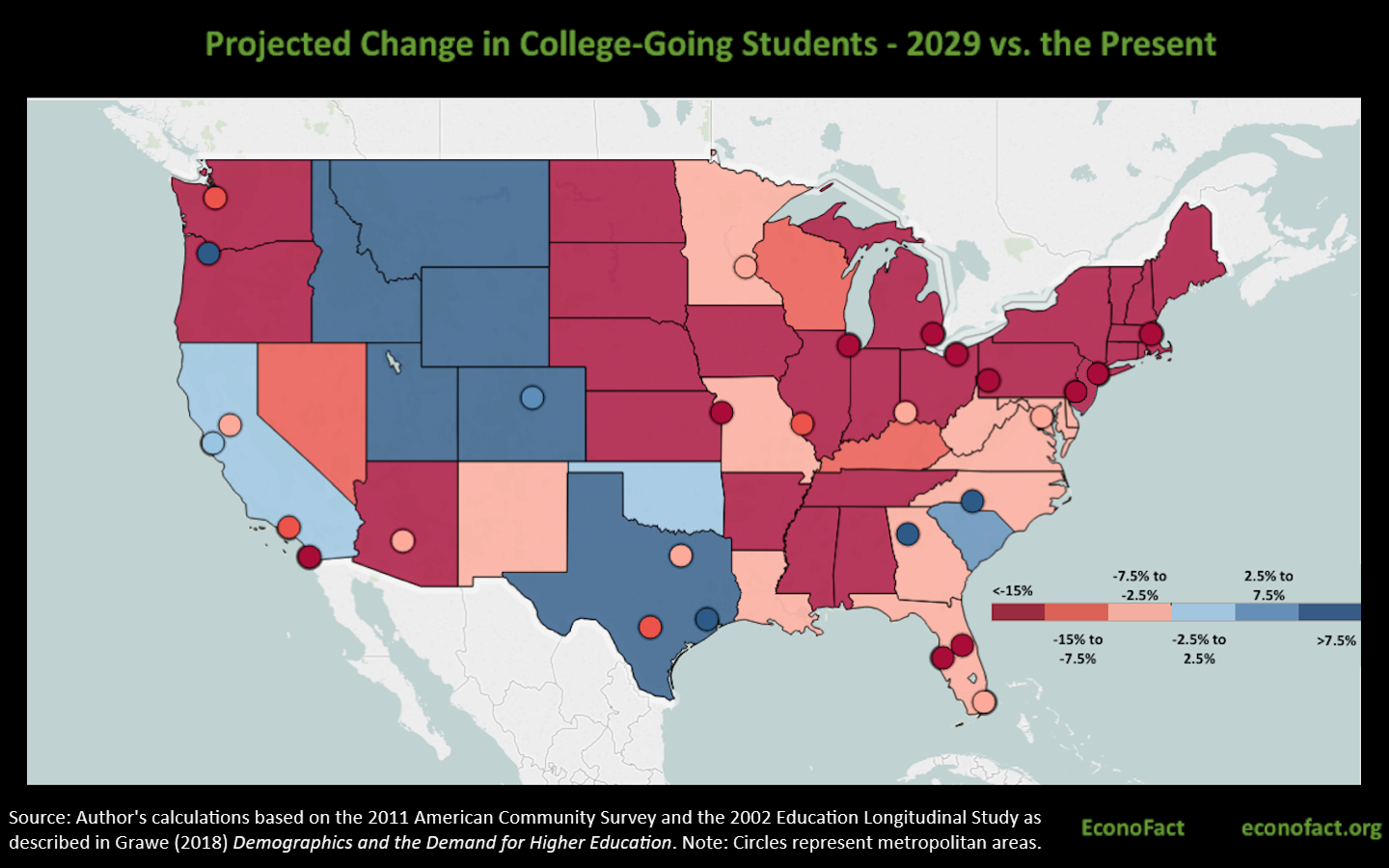 Demographic Changes Pose Challenges for Higher Education
