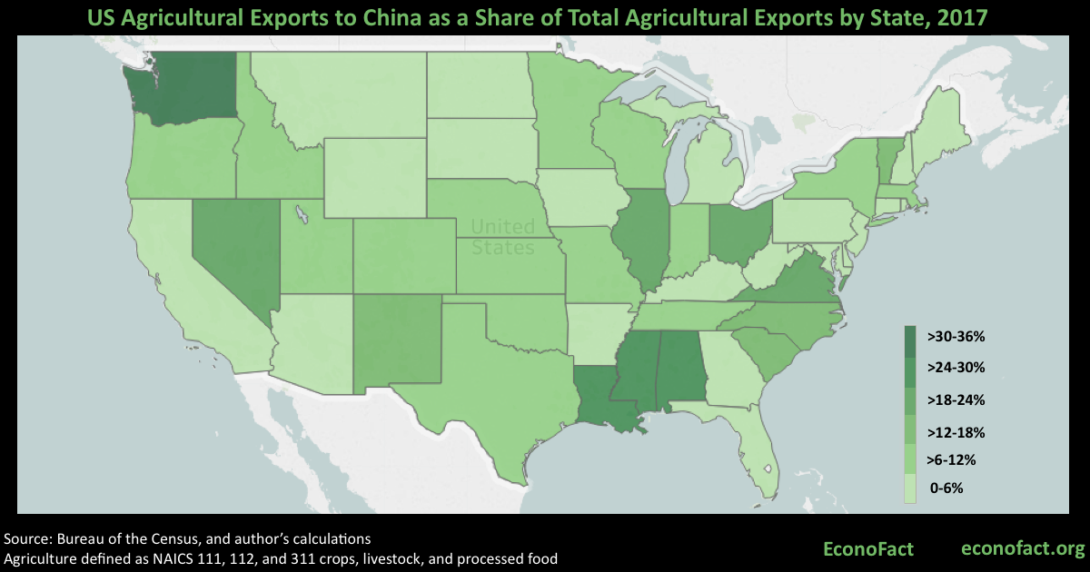 Threats to U.S. Agriculture from U.S. Trade Policies (UPDATED)