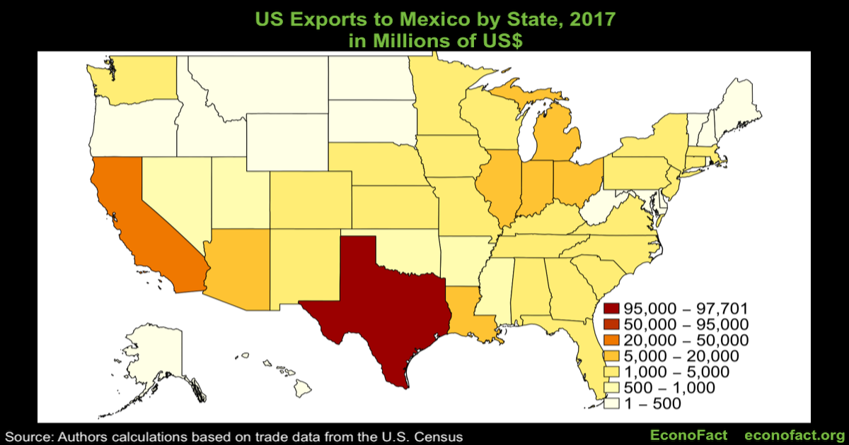 The Mexican Border and U.S. Trade: What Would Be the Impact of a Border Closure?