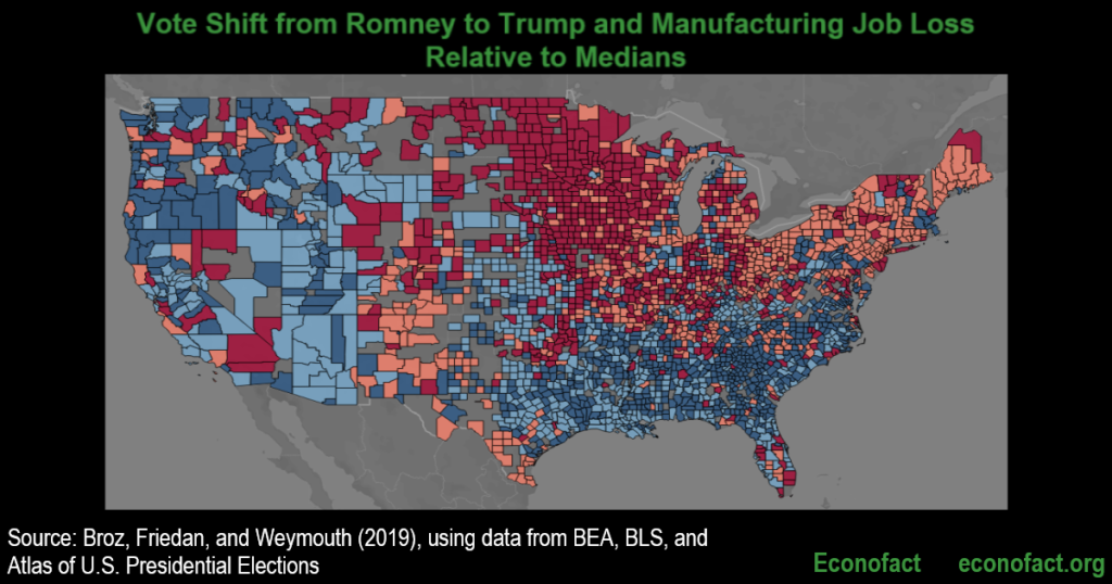 The Politics of Manufacturing Decline