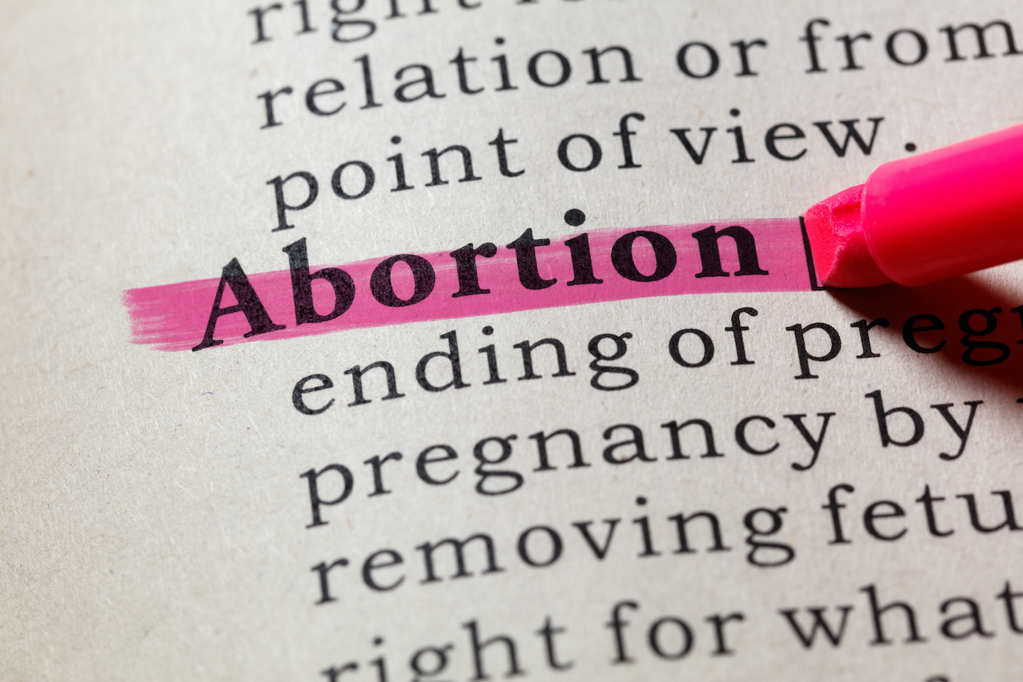 Health and Economic Effects of Reduced Access to Abortion