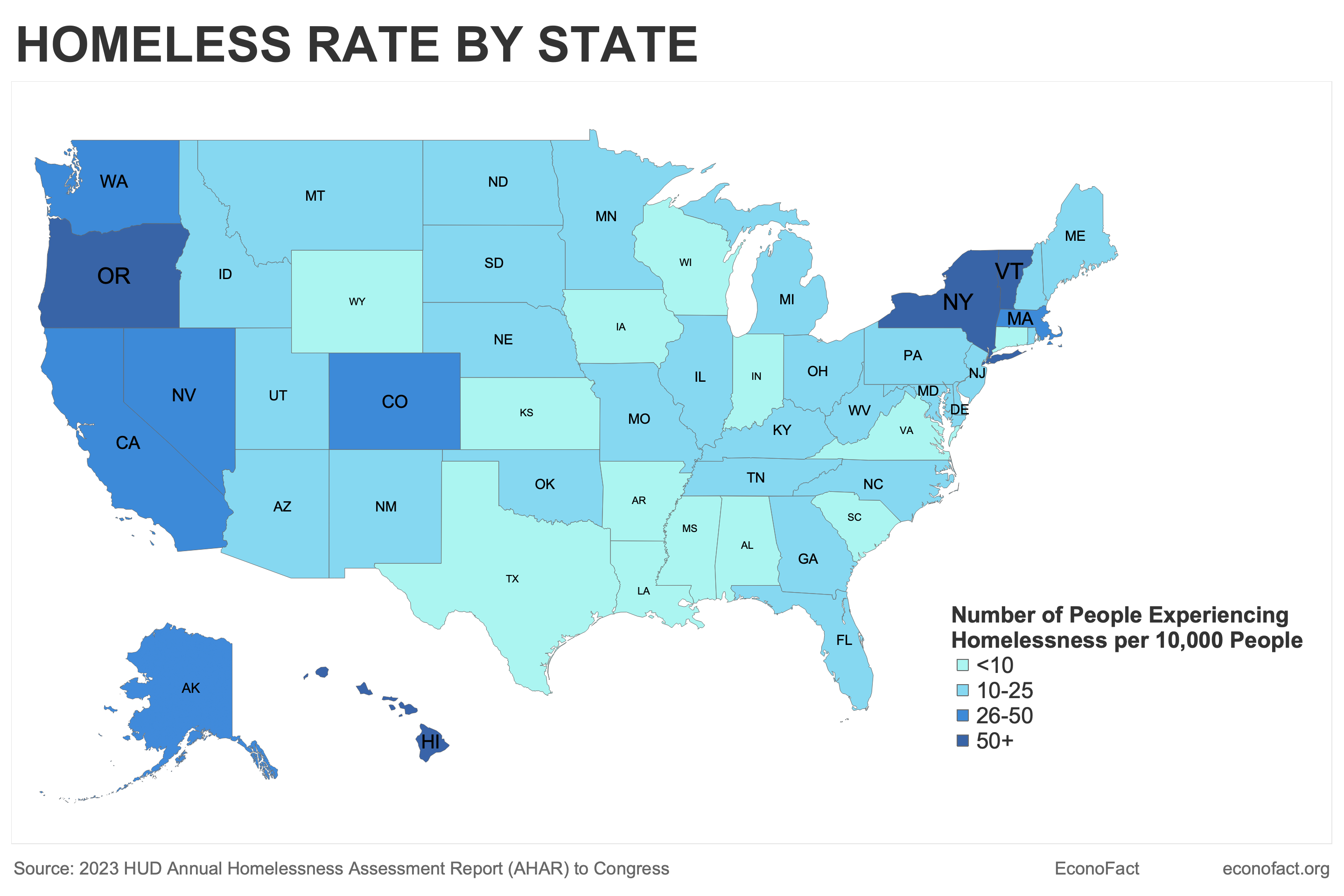 Homeless Rate by State