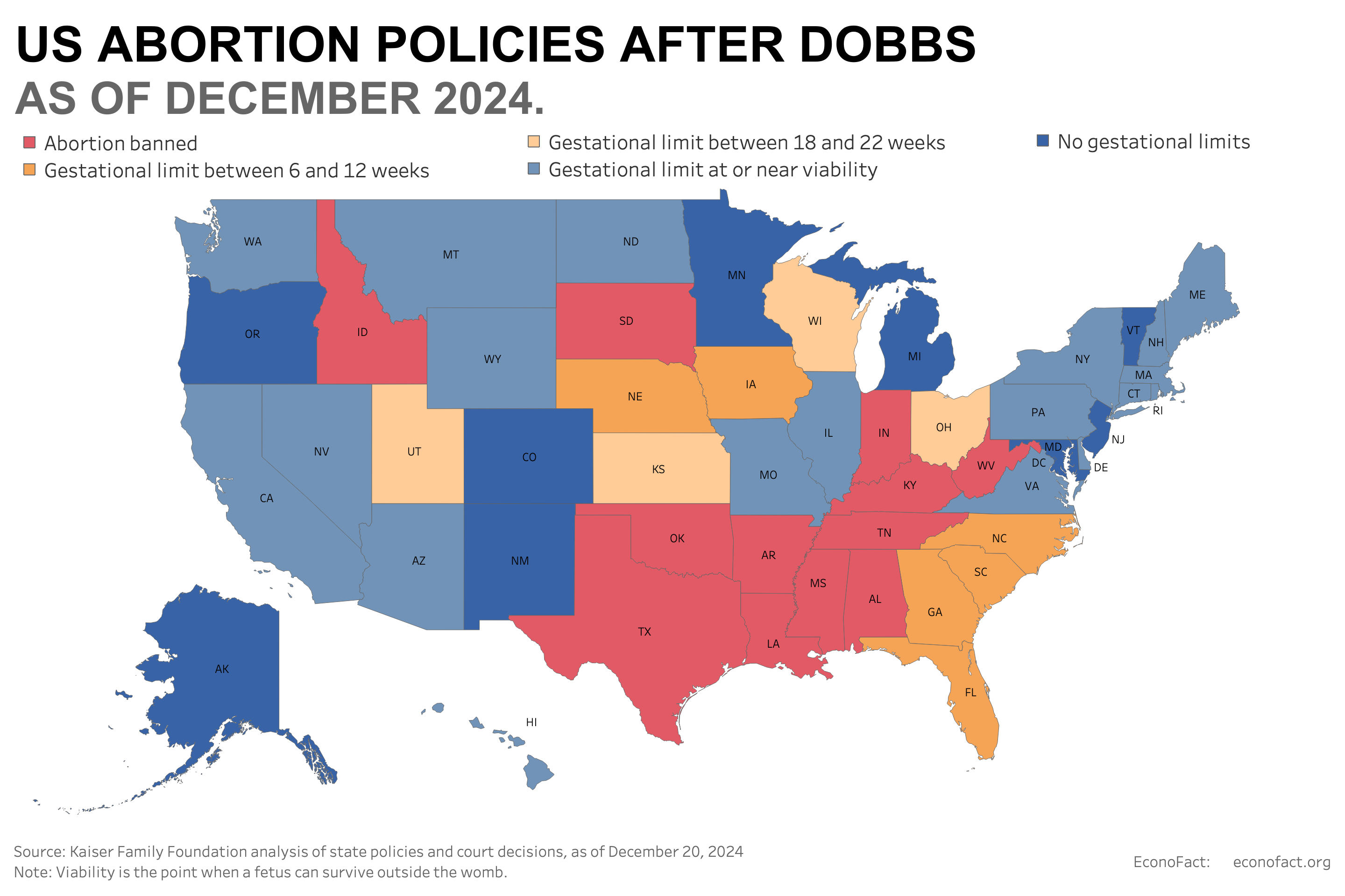 Map of US ABORTION POLICIES AFTER DOBBS AS OF DECEMBER 2024.