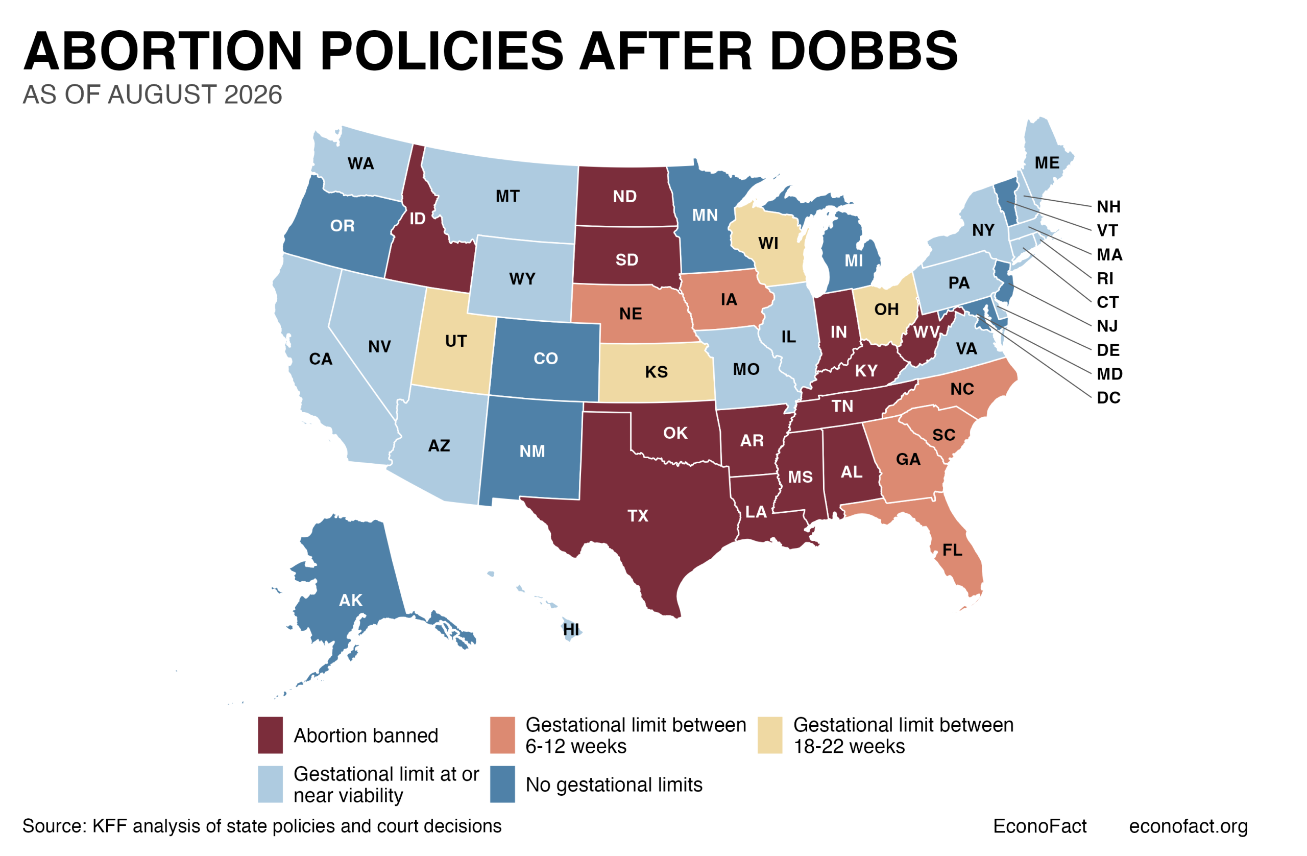 Do State Abortion Bans Raise Women’s Medical Out-Of-Pocket Expenditures?
